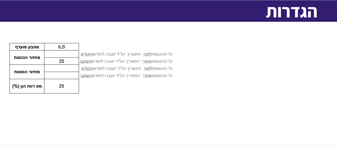 הגדרות