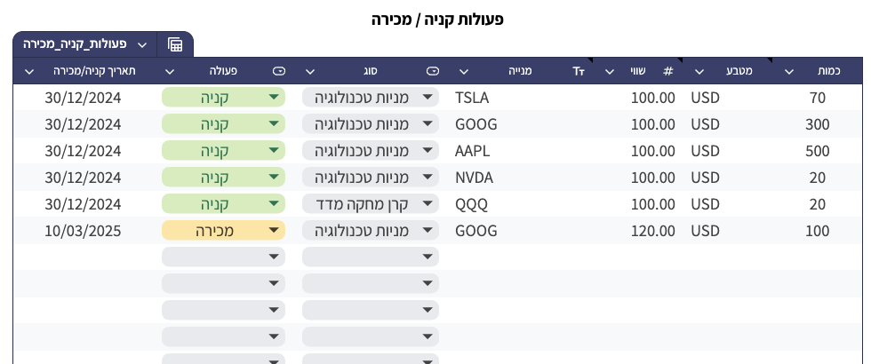 תיק